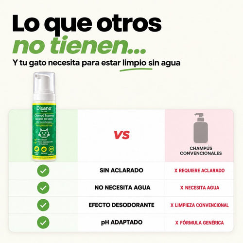 Champú Seco en Espuma para Gatos | Limpieza sin agua 200ML