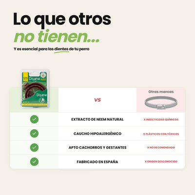 Collar antiparasitario para perros