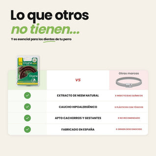 Collar antiparasitario para perros