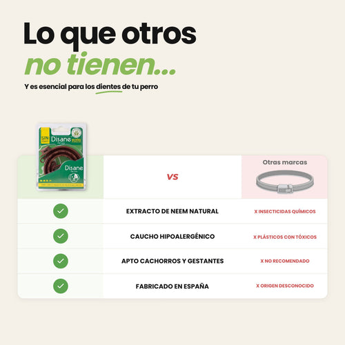 Collar antiparasitario para perros
