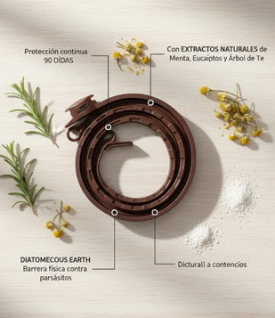 Protección completa
