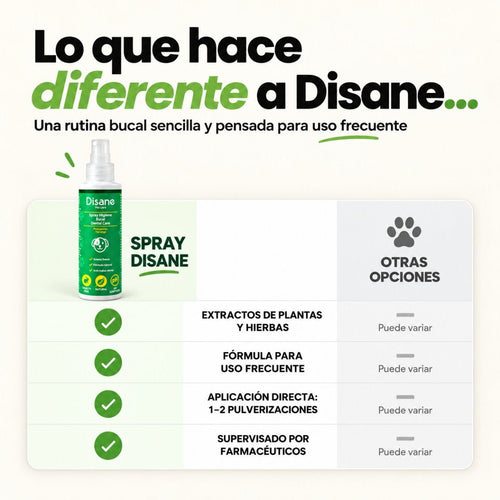 Mal aliento perro | Spray higiene dental