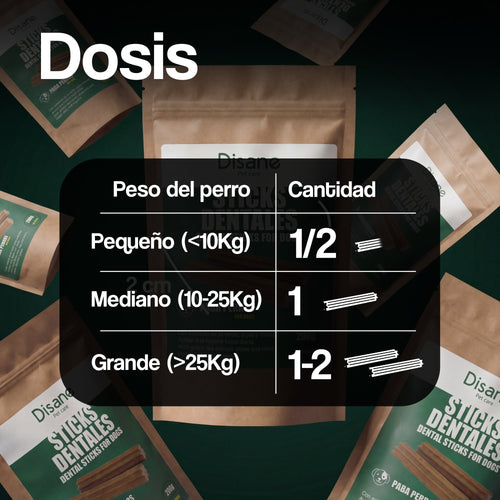 Sticks Dentales para Perros – Higiene Bucodental Diaria Sin Cepillar | Té Verde + Algas + Menta | Disane