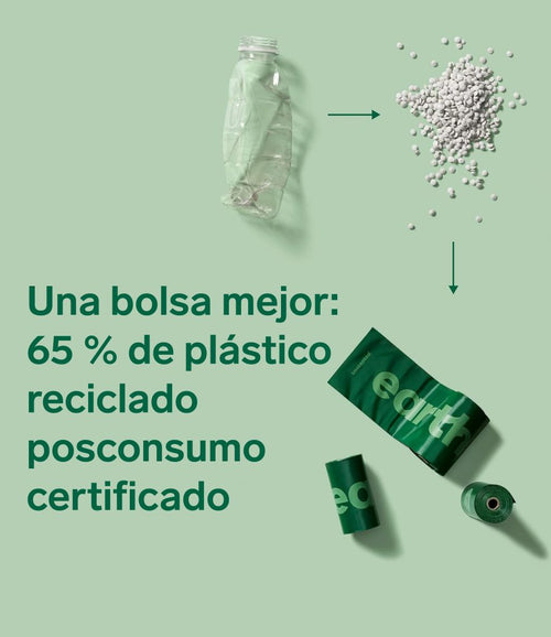 Bolsas para excrementos de Perro con Perfume 120 unidades