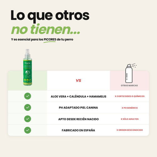 Spray Calmante Antipicores para Perros — Alivio inmediato del picor, irritación y rascado | 150 ml