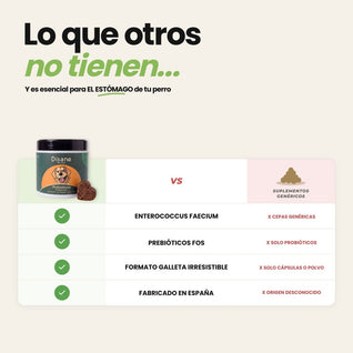 Probióticos y prebióticos para perros · 60 snacks