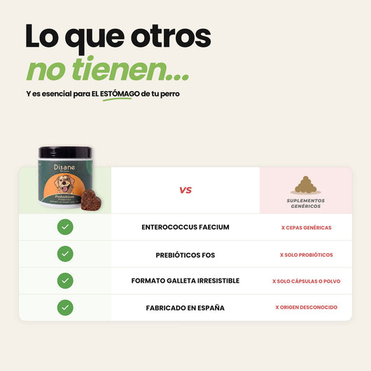 Probióticos para Perros - Suplemento Natural de 60 Unidades | Disane Pet Care