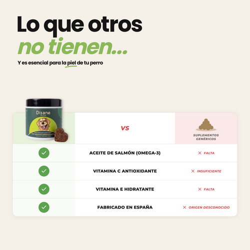 Antipicores y Pieles Sensibles para Perros - Suplemento Antipicores de 60 Unidades | Disane Pet Care